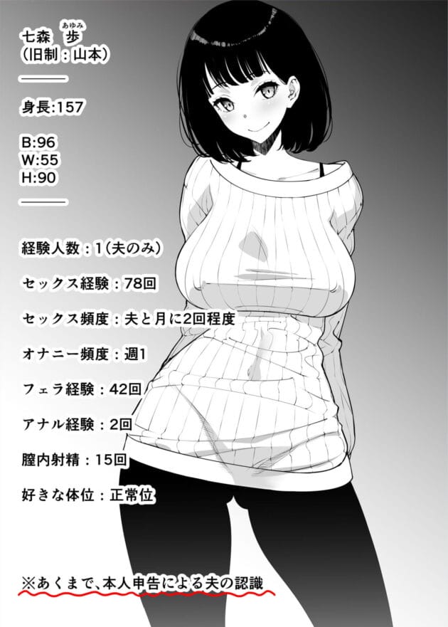 【NTRエロ漫画】愛妻、堕ちる 〜浮気セックスでオホ声絶頂アクメする 巨乳妻の寝取られを俺だけが知らない〜【さなづら同人誌発行所】(2)