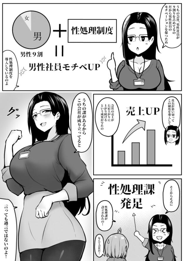 【エロ漫画】仕事以外の邪念を払う為にセックス用のOLさんを用意してくれる神会社が羨ましいです！【猫耳と黒マスク-私の配属先は性処理課 〜研修編〜】(6)